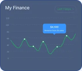 Bitcoin +700 ePrex - 暗号学の未来を探る